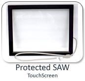 protected saw